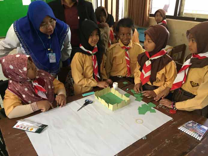 Kinderen onderzoeken de maximale oppervlakte van een rechthoek